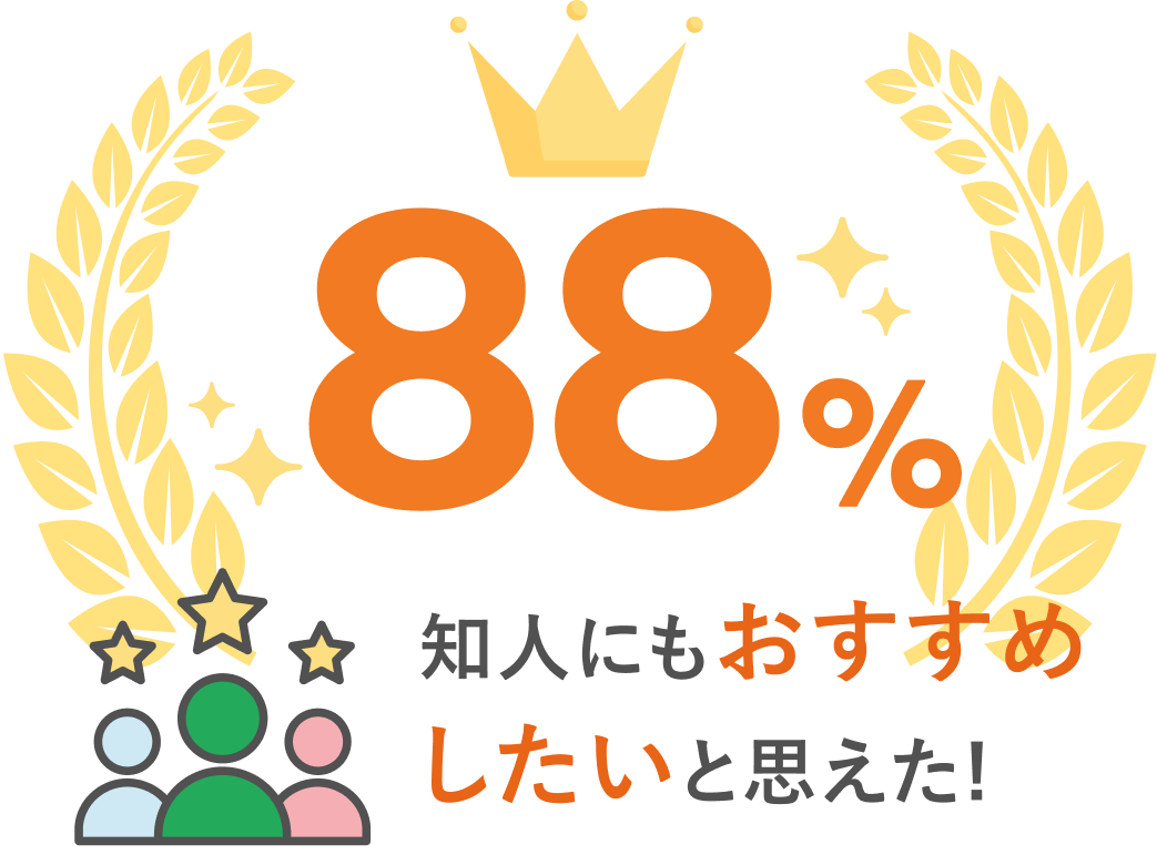 知人にもおすすめしたいと思えた!!