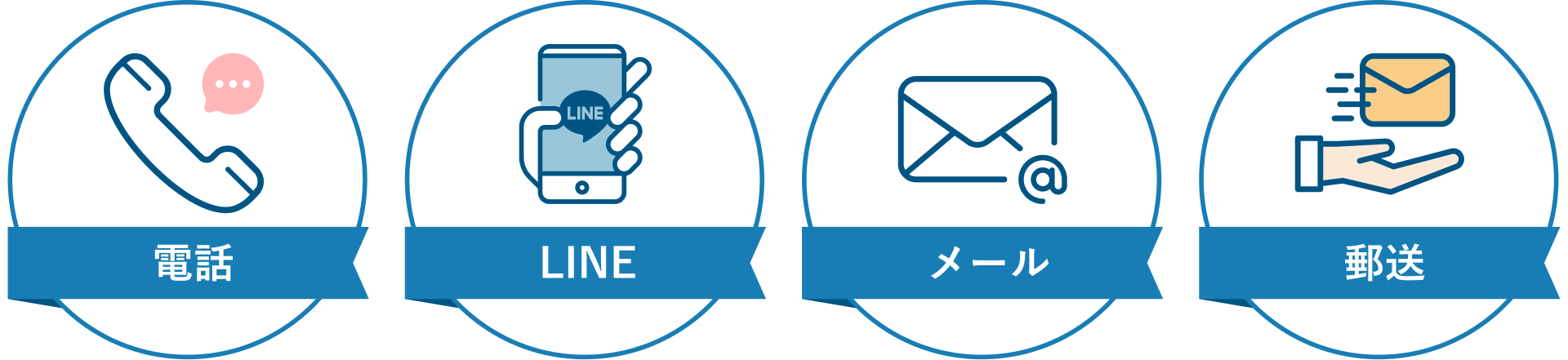 全国のどこにお住まいでも専門の社労士が遠隔サポート